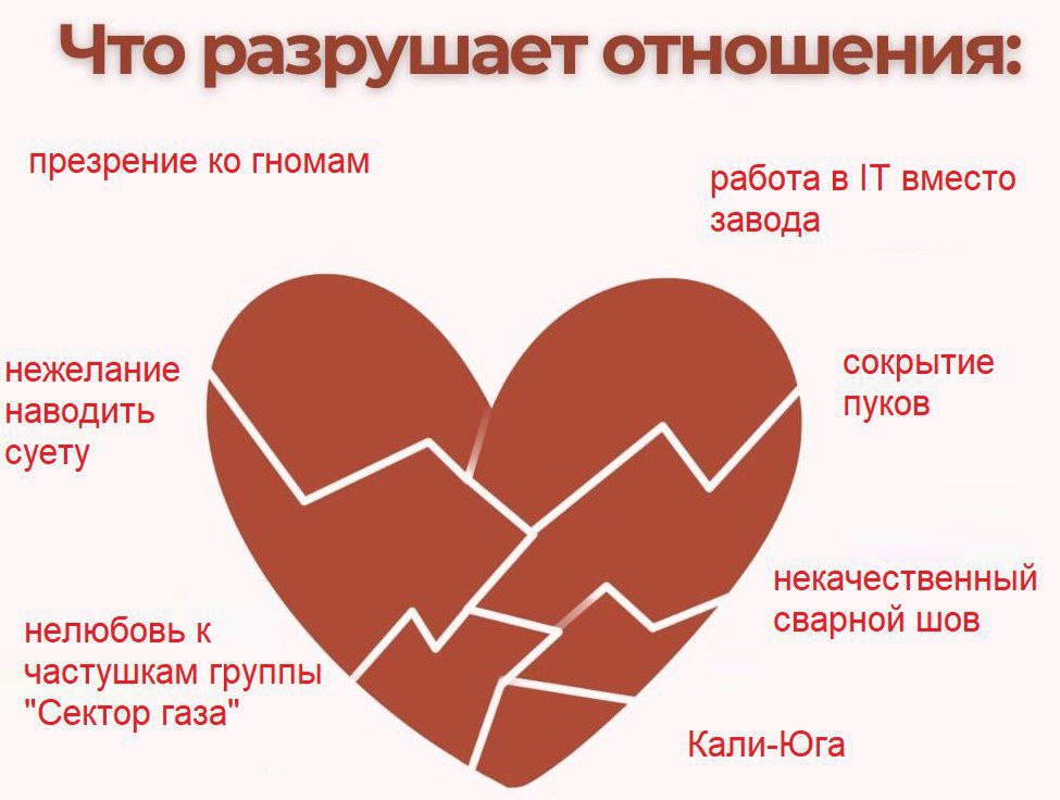Что разрушает отношения: презрение ко гномам, нежелание наводить суету, нелюбовь к частушкам группы 